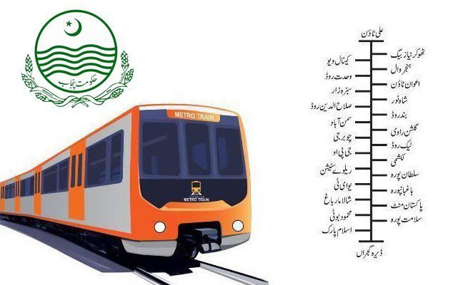 Orange Line Routes