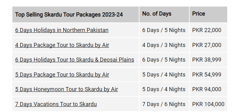 Skardu Tour Packages which includes Khamosh Valley in its itinerary